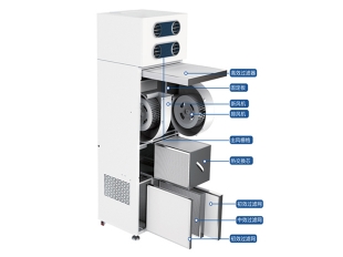 柜式新风机透视图