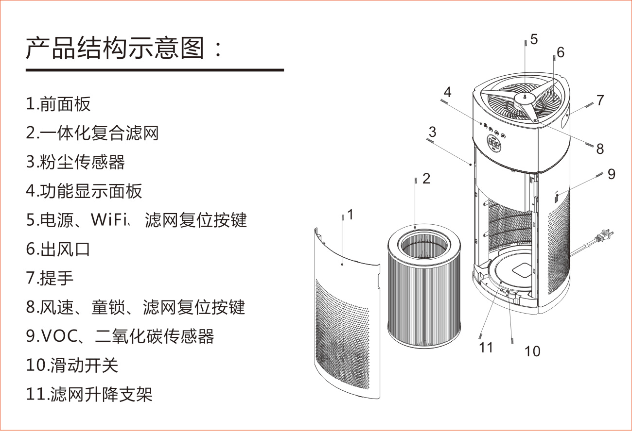 新风系统招商加盟